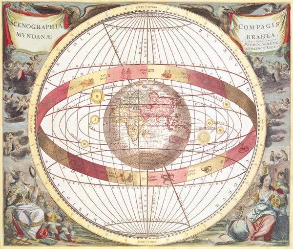Planisphere, from 'Atlas Coelestis' by Baroque