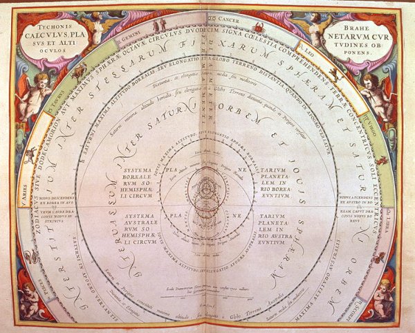 Tycho Brahe's System, one of a series from 'The Celestial Atlas, or the Harmony of the Universe'
